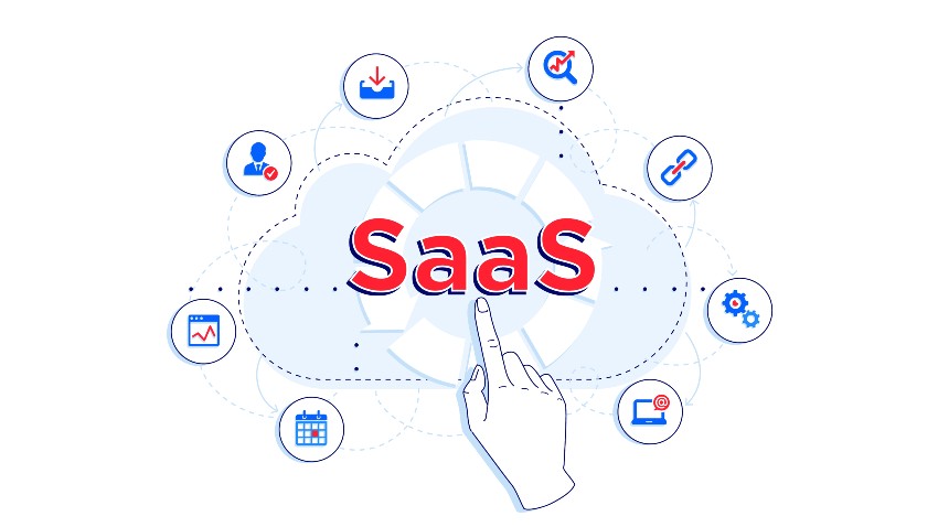 Procurement & SaaS – Exploring the Synergistic Relationship between the Two
