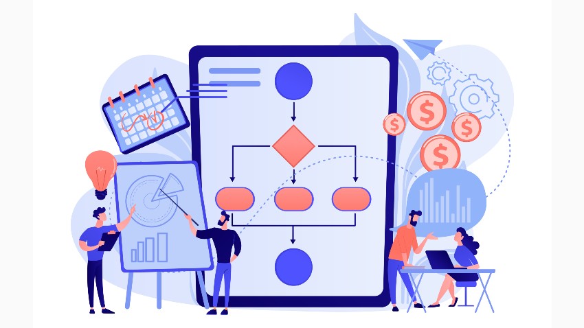 All You Need to Know about Business Process Integration
