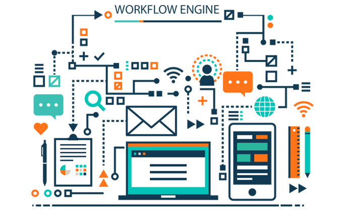 What is a Workflow Engine? Definition- Benefits-Use Cases